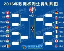 爱游戏-北爱尔兰联赛