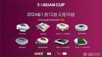 亚洲第一豪门球队